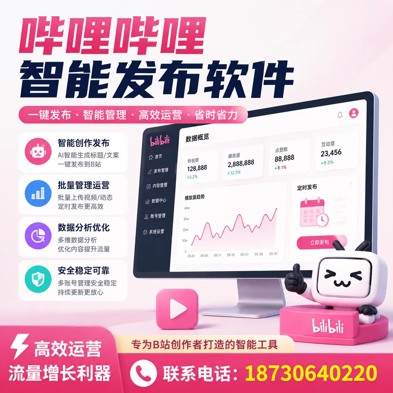 如何评估哔哩哔哩智能发布软件的ROI？昌江 企业必读